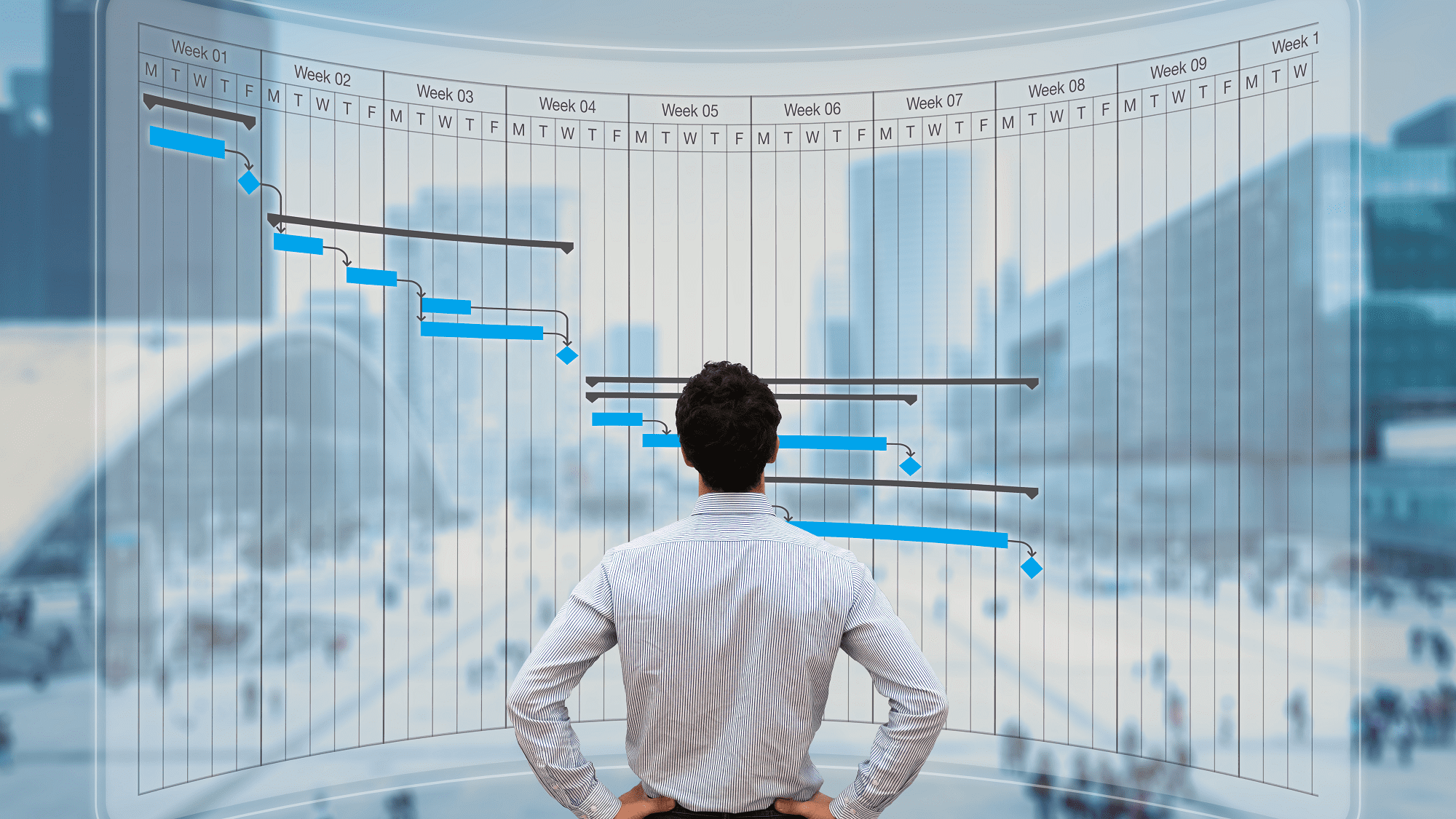 Methodology: A Roadmap to Success