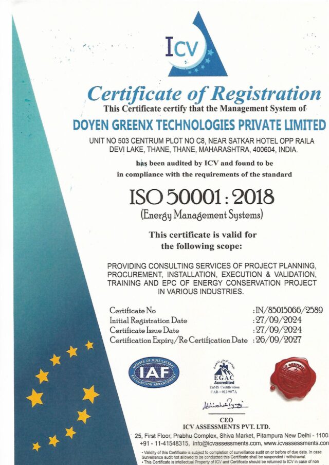 ISO CERTIFICATE - ENERGY MANAGEMENT SYSTEMS